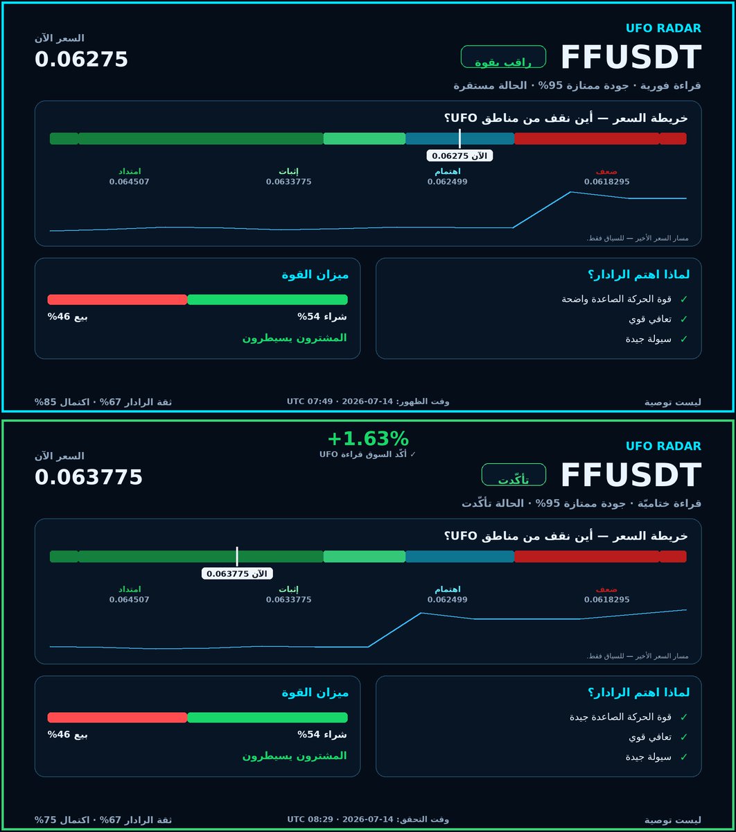 UFOCryptoRadar tweet media