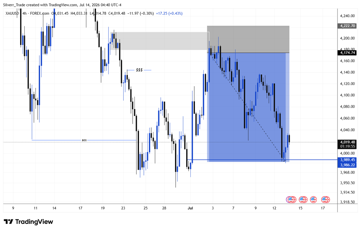 Silver🦋 tweet media