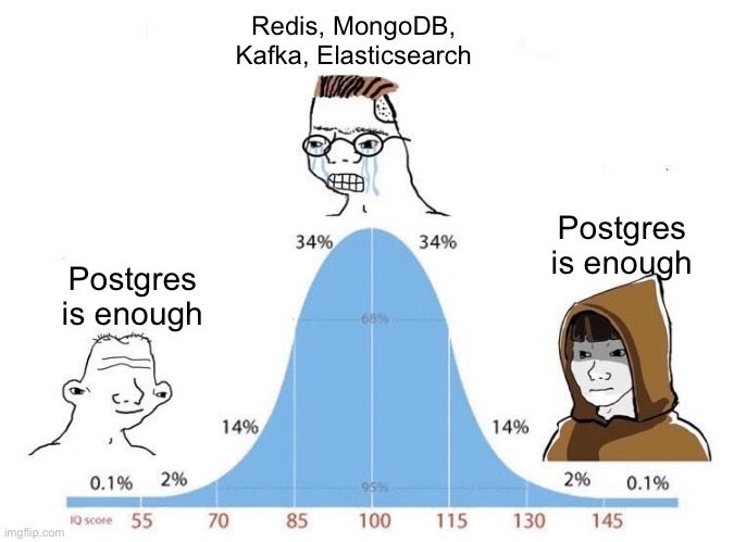 xleroiv's tweet photo. https://t.co/wpsbQzkCk0
