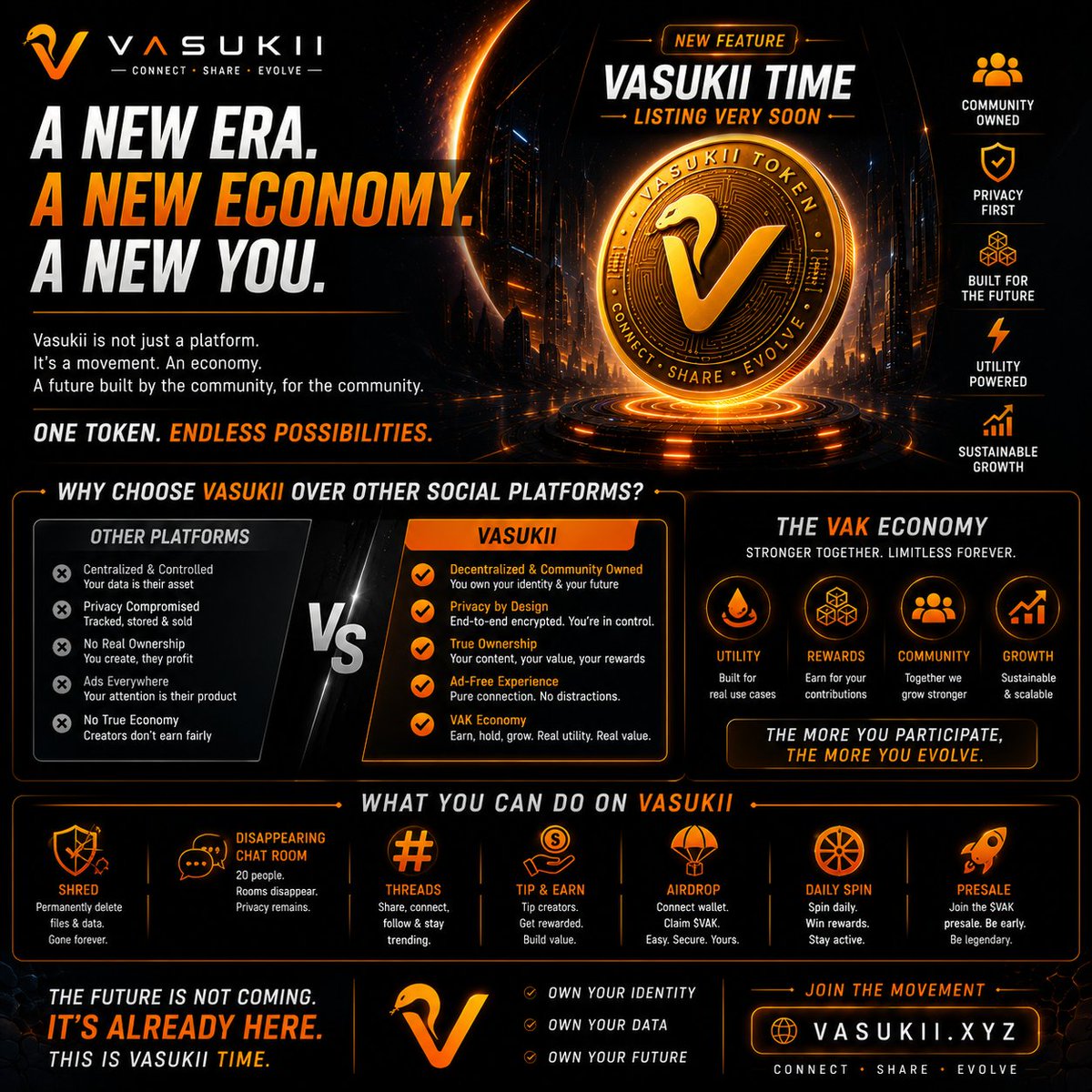 Vasukiiofficial's tweet photo. A new era. A new economy. A new you. 🔥
Vasukii Time — listing very soon. One token, endless possibilities.
Decentralized. Privacy-first. True ownership.
🌐 https://t.co/1M39n4inCr
#Vasukii #VAK #Crypto #Web3 #Airdrop #Altcoin #Polygon https://t.co/P5CYNkLe5u