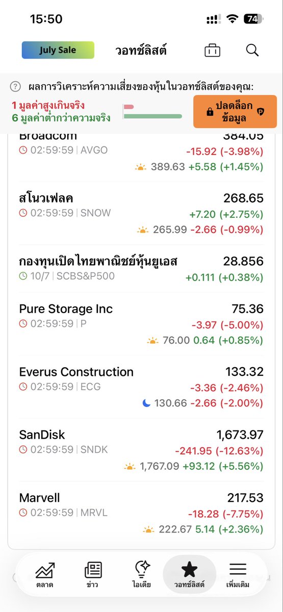 Ppuhawtna's tweet photo. ช้อนจนไม่มีเงินช้อนแล้ว https://t.co/bHUVHx5m1N