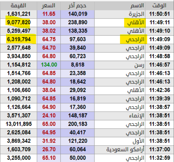 THE WOLF OF TASI ™ tweet media
