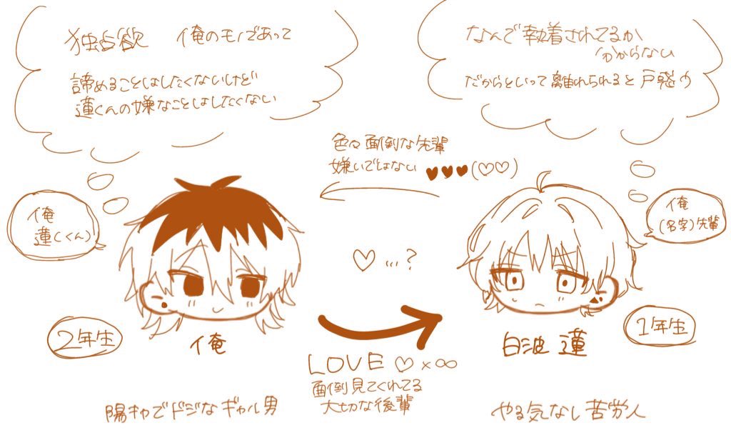iof8h's tweet photo. @tyottosugar 微糖様リプ失礼します♩コテでもお相手様でも嬉しいのでよければ😭 https://t.co/wsyEdQVZNy