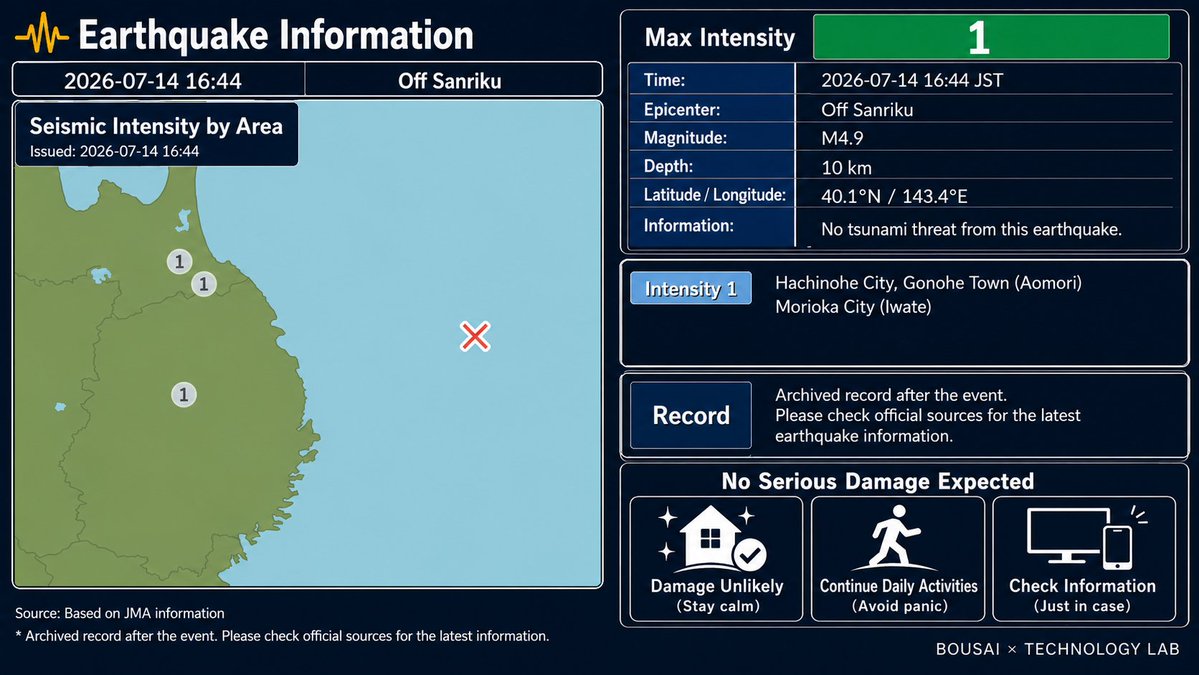 Earthquake Information | Record】 At 16:44 JST on July 14, an M4.9