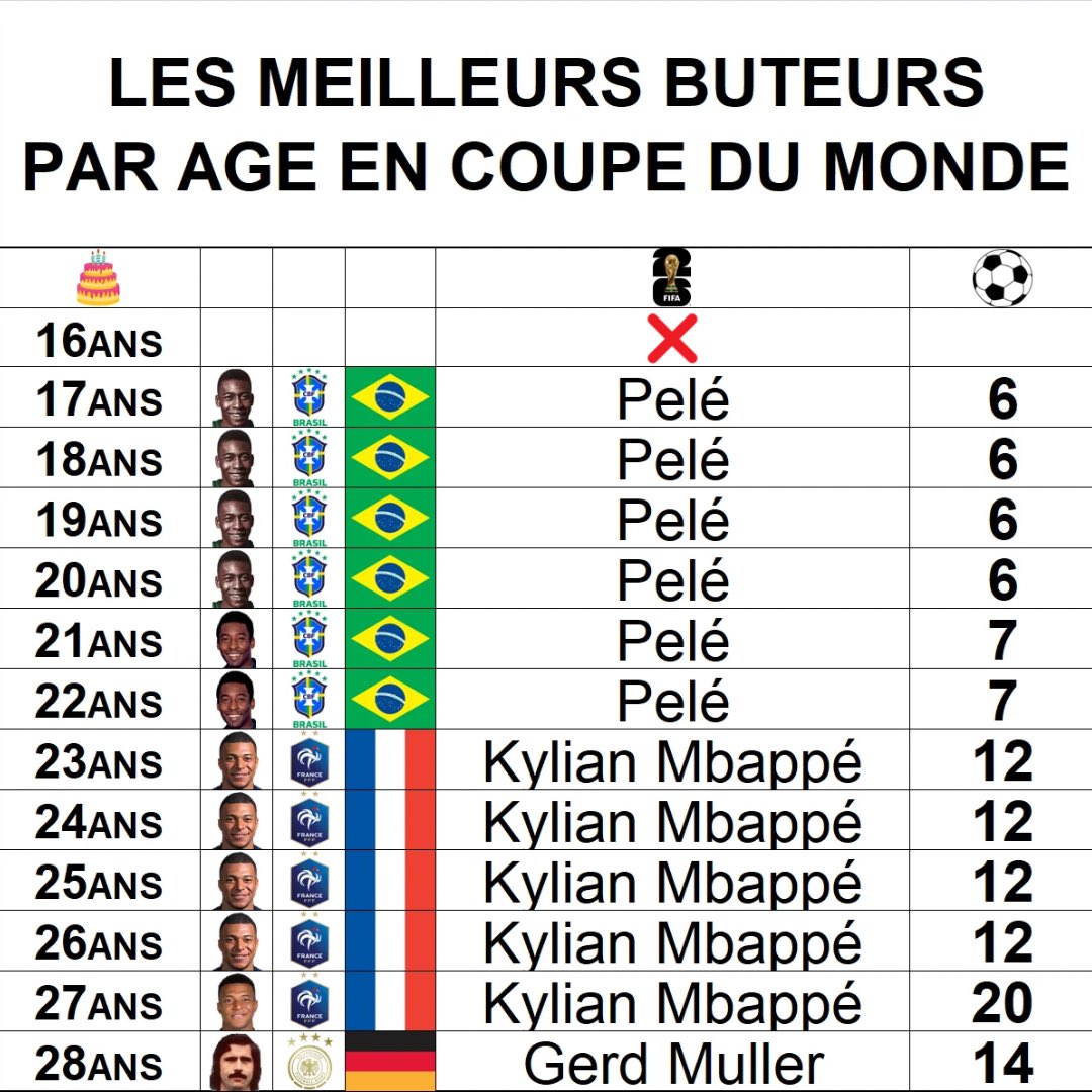 PopFoot tweet media