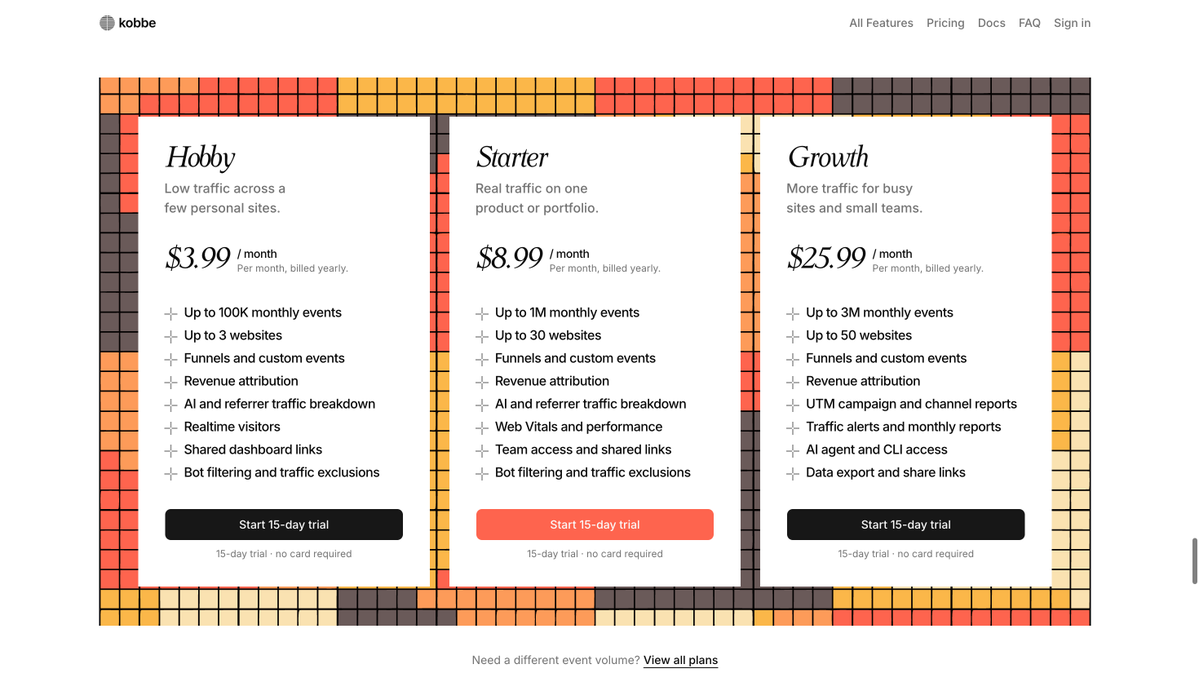 Mike_Andreuzza's tweet photo. Done:
- Update the pricing for @kobbe_io  Web Analytics 
- Increase the event limits for each tier 
- Make the pricing more affordable 
- Add a low-usage pricing tier

To do:
- Now working on better performance https://t.co/flKkw3Vn7N