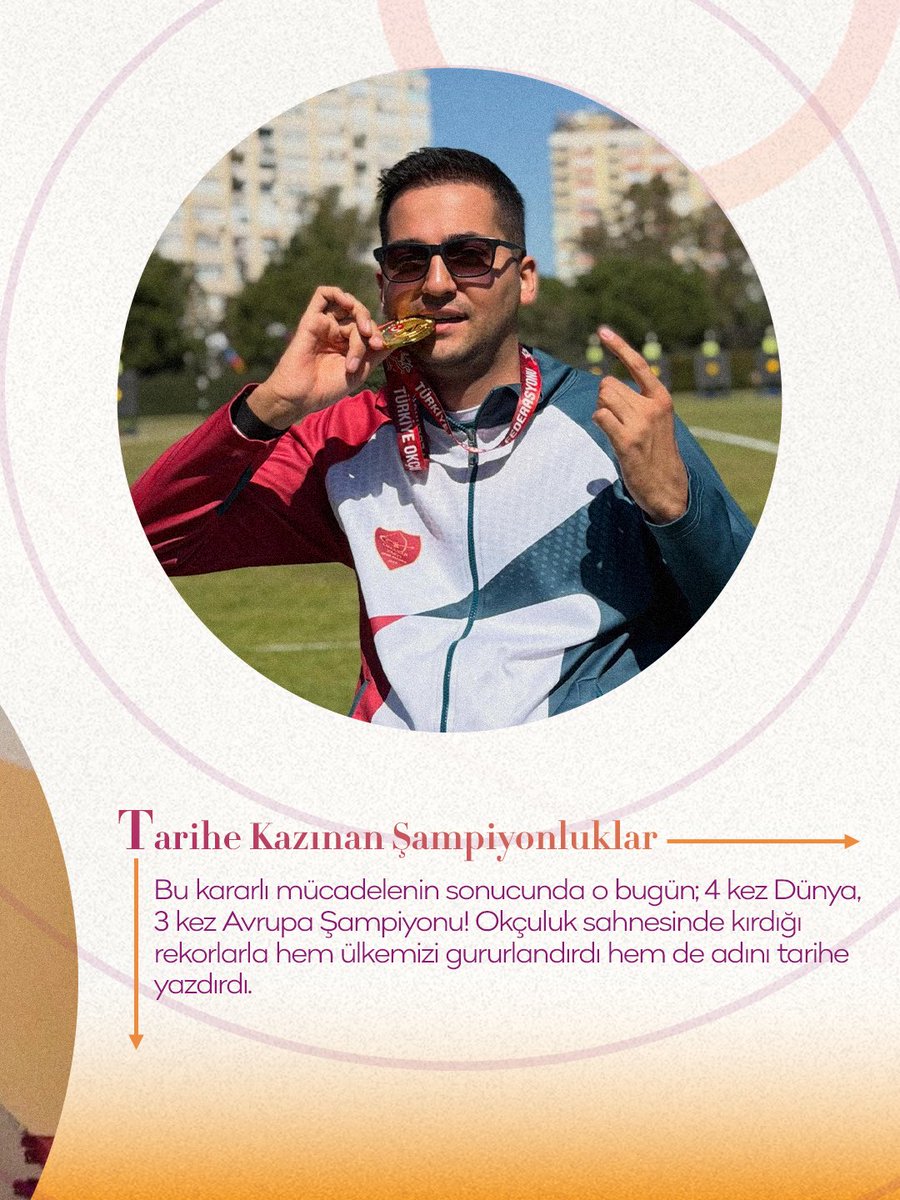 tam_finans's tweet photo. Ana sponsoru olduğumuz Dünya ve Avrupa Şampiyonu Milli Para Okçumuz @yigitcaner, sadece sahadaki kırılamaz rekorlarıyla değil; entelektüel duruşu, eğitim hayatı ve engelli sporcular için üstlendiği liderlik rolüyle de hepimize ilham vermeye devam ediyor.

Tam Finans olarak, hedefine kararlılıkla ilerleyen şampiyonumuzun yanında olmaktan ve bu güçlü vizyonu desteklemekten gurur duyuyoruz.

#TamFinans #BirlikteHedefe #YiğitCanerAydın