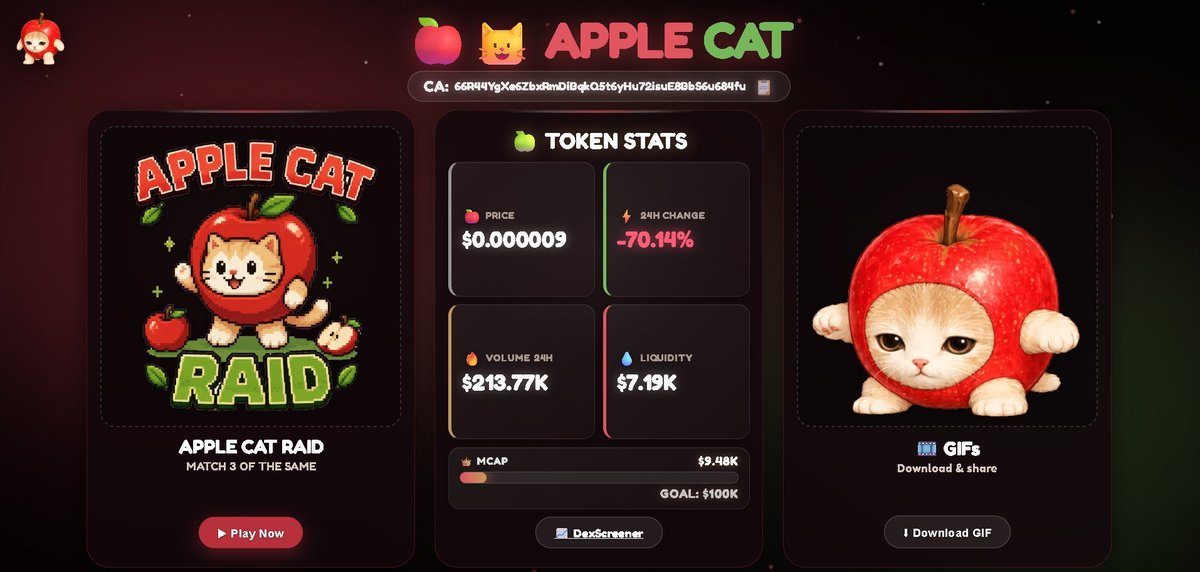 Apple Cat tweet media