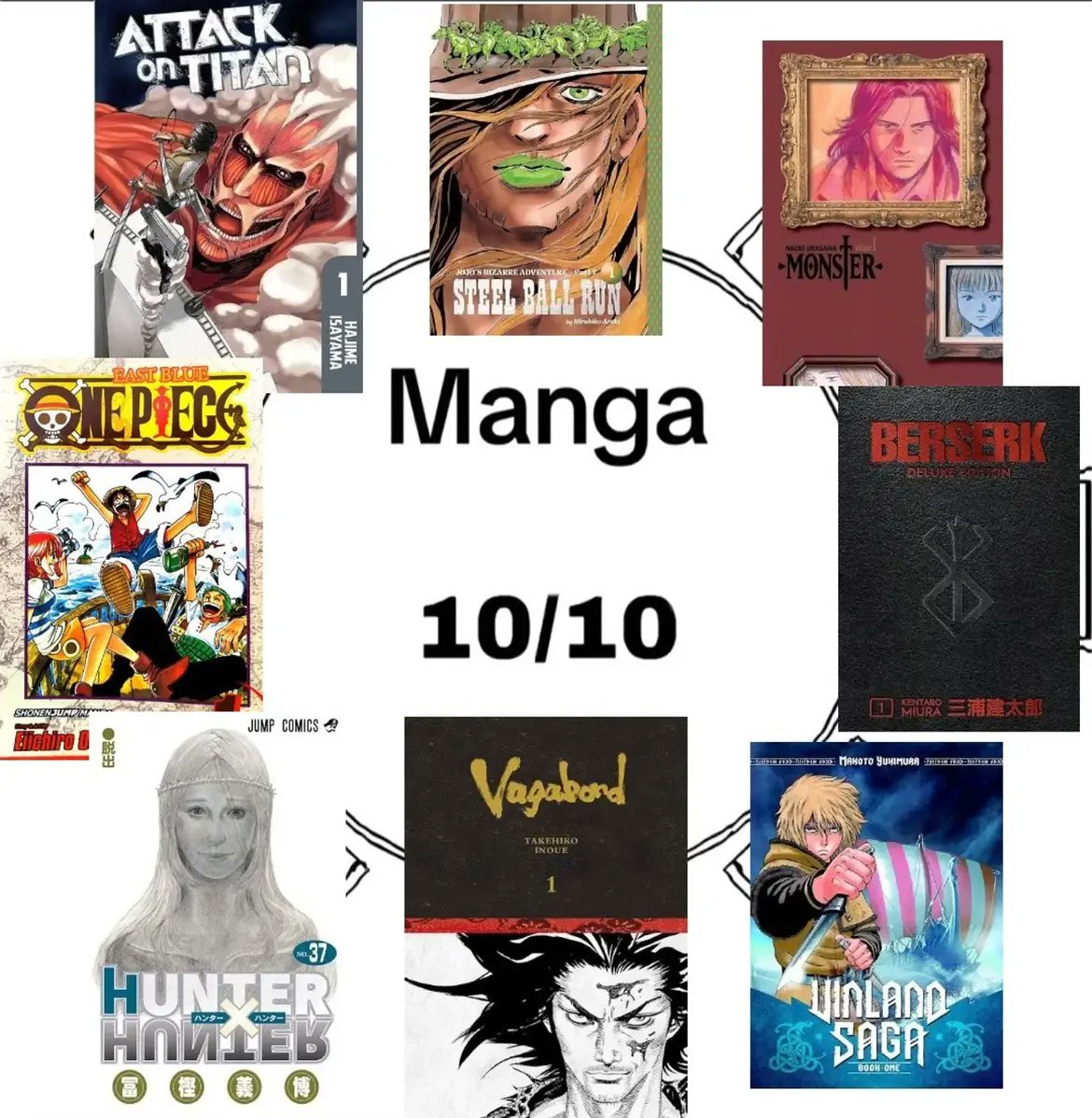 eutunas's tweet photo. A quantidade de pessoas que considera Attack on Titan um mangá 10 é engraçada https://t.co/sdU2pxW4vb