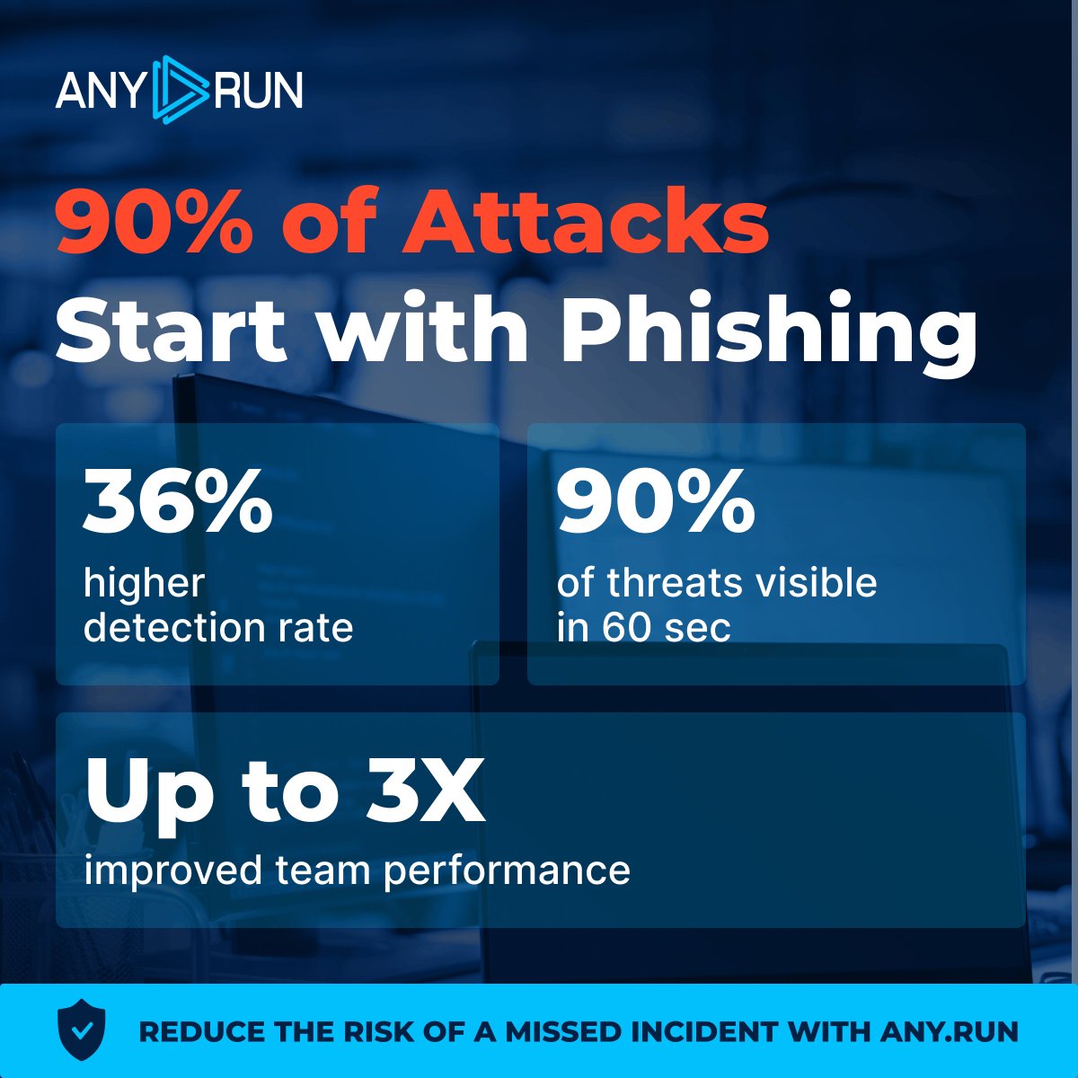 anyrun_app's tweet photo. ✅ Improve detection with #ANYRUN sandbox's interactivity and deep in-browser visibility.
Triage gets faster verdicts and fewer escalations based on incomplete evidence.
🎯 Integrate #ANYRUN for reducing the risks of costly incident caused by phishing: https://t.co/5pHMq8fZNd https://t.co/MXBWeFA71r