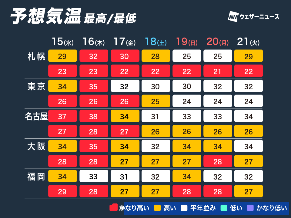 wni_jp tweet picture
