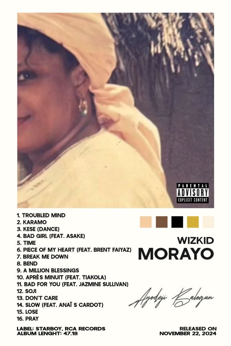 Wizkid Updates tweet media