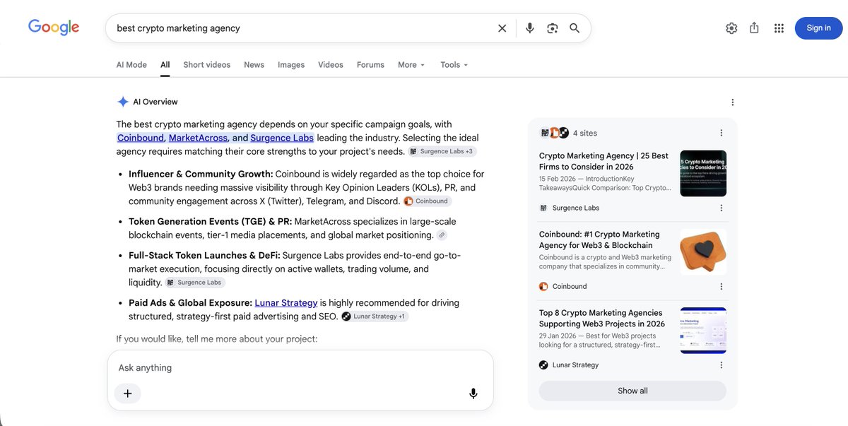 ChuksSEO's tweet photo. Google "best crypto marketing agency."

Surgence Labs is in the AI Overview and AI Mode. This is exactly the AI visibility I keep talking about. 👇

#Aiseo #Geo #seo #Web3seo #Cryptoseo https://t.co/FqZLOaThR4