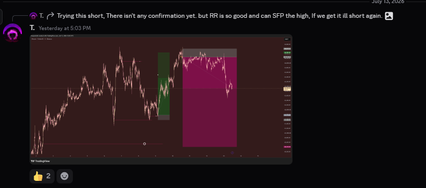 projectingwaves's tweet photo. $BTC
1.8RR

@chopandroll
sharing some banger trade in our discord. https://t.co/ARTwu5BMBx