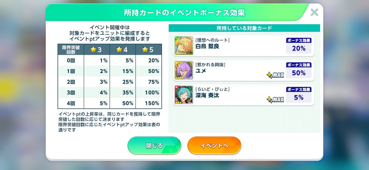 8t8t8a's tweet photo. 運良すぎて怖い
もう言い訳出来ないねぇ… https://t.co/ivx9yfZFld