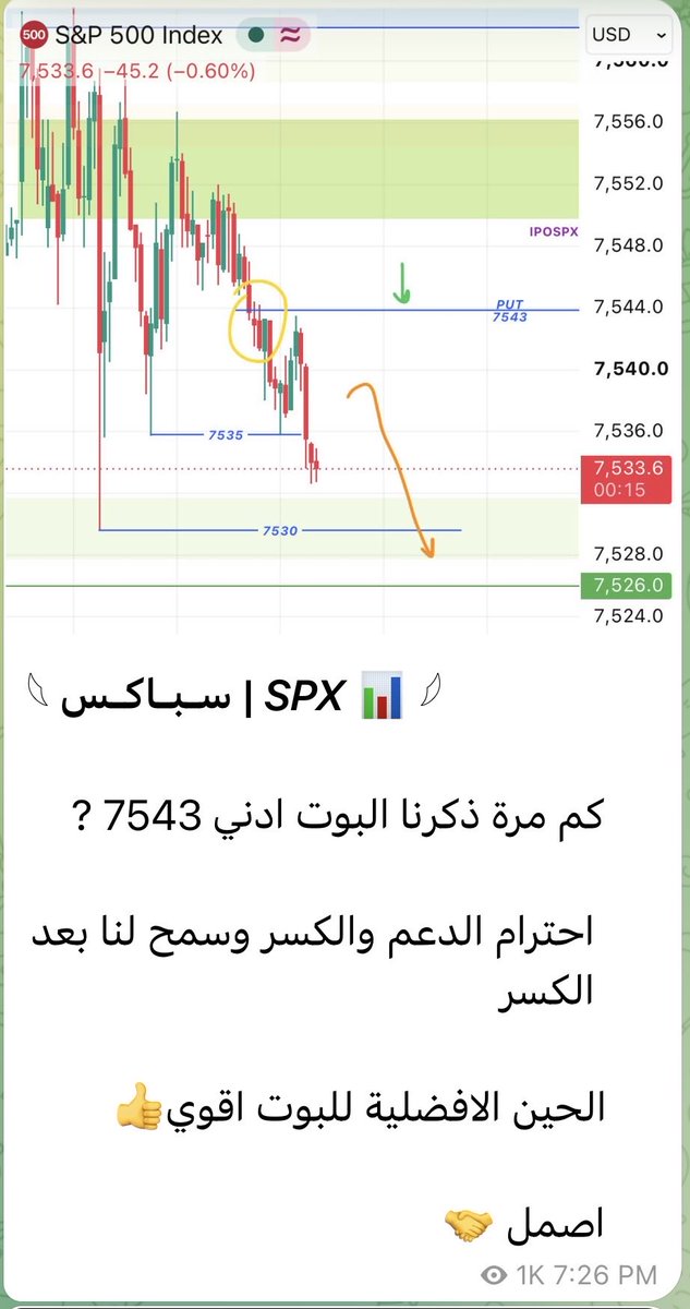 ipospx's tweet photo. 🔥 مو كل حركة بالسوق تستحق تدخل عليها.

في IPOSPX نعتمد على دراسة عميقة للشارت وفق استراتيجياتنا الوقية، ونشارك فقط الفرص اللي نشوفها تستحق المتابعة.
📈 تحليل قبل القرار.

حياكم 👇

https://t.co/LNALJh3kb5

#الاوبشن 
#تاسي #سباكس #السوق_الامريكي #تداول #تسلا #عقود_شركات 
#options https://t.co/OjcfXqByZo