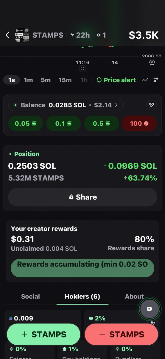ScoobyKryptoToo's tweet photo. Check out $STAMPS on https://t.co/5s4vI4HFVL app! https://t.co/pIrHICkovi ⁦@XRPArmyRank⁩ #Stamps is pumping .. the forgotten history of #XRP https://t.co/0g1lAbNzRv