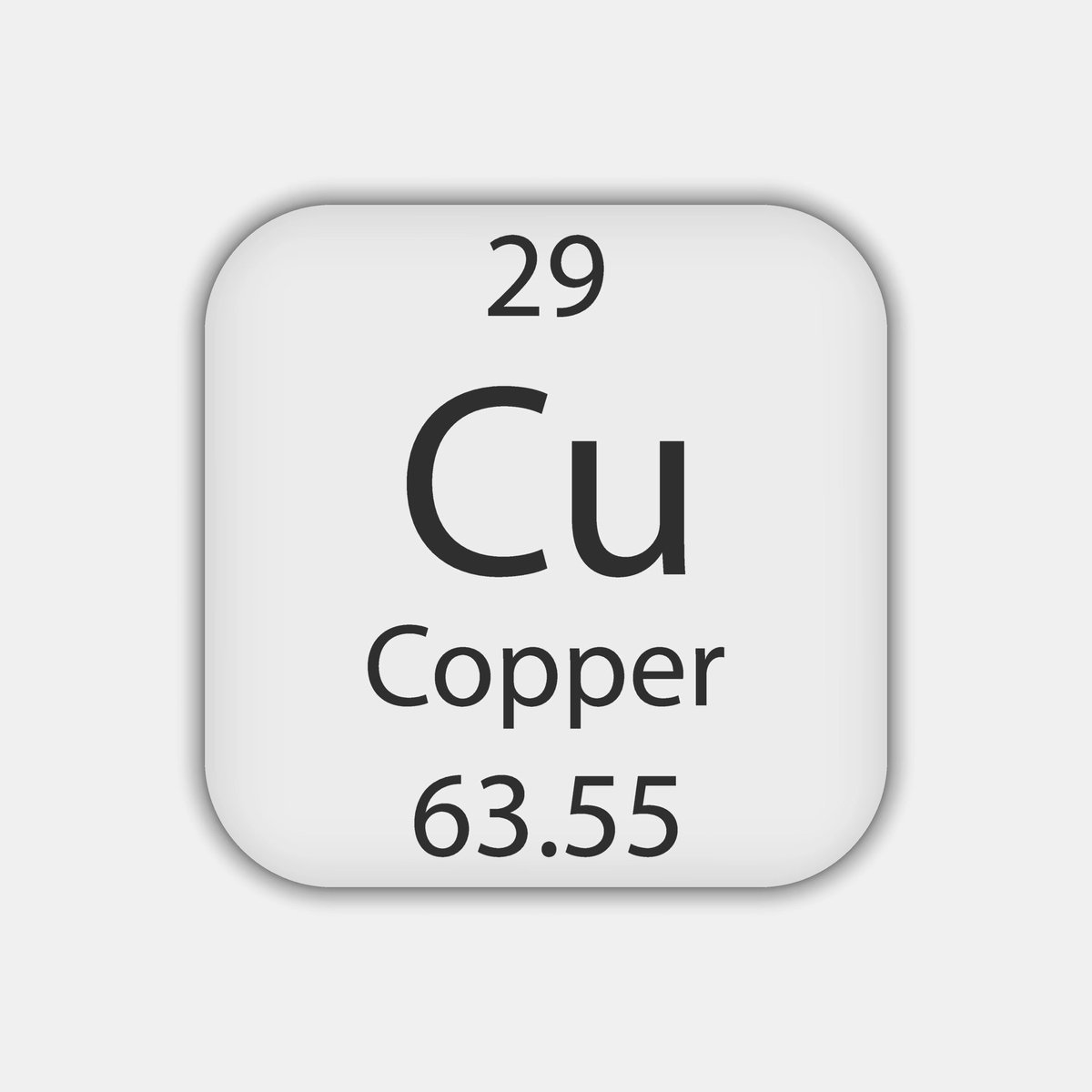 alphatradeai's tweet photo. Copper prices surging higher on the charts.

 This industrial metal is sending a strong signal for the broader risk-on environment.

 Let’s break it down. 📈

Copper monthly/weekly chart showing strong bullish momentum.

  Breaking resistance, higher highs, and clear upside structure.

  Copper is often called ‘Dr. Copper’ for a reason — it leads economic growth and risk assets