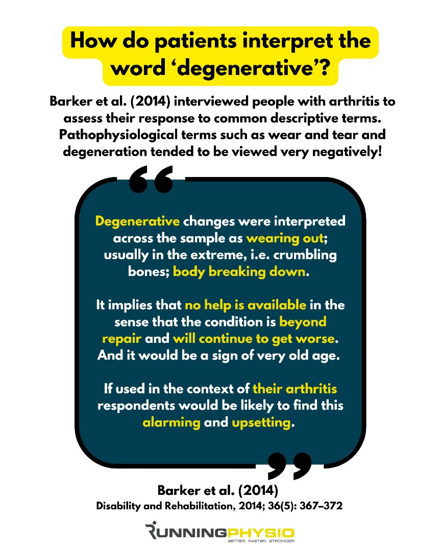 tomgoom's tweet photo. Choose your words with care!

Patients tend to interpret phrases like ‘degenerative’ and ‘wear and tear’ very negatively. 

Check their understanding too - one study found that some patients thought a knee ‘effusion’ meant the joint was fused together! 🤯 https://t.co/eDHc8TBne7