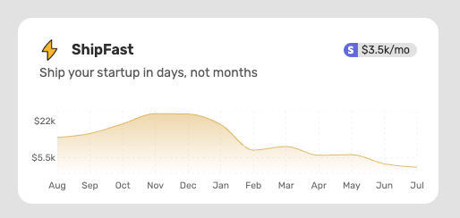noufelgo's tweet photo. left the saas/build in public space for a year

question 🙋

how is this still making $3.5K MRR after opus 4.6? https://t.co/t9t62gTRJu