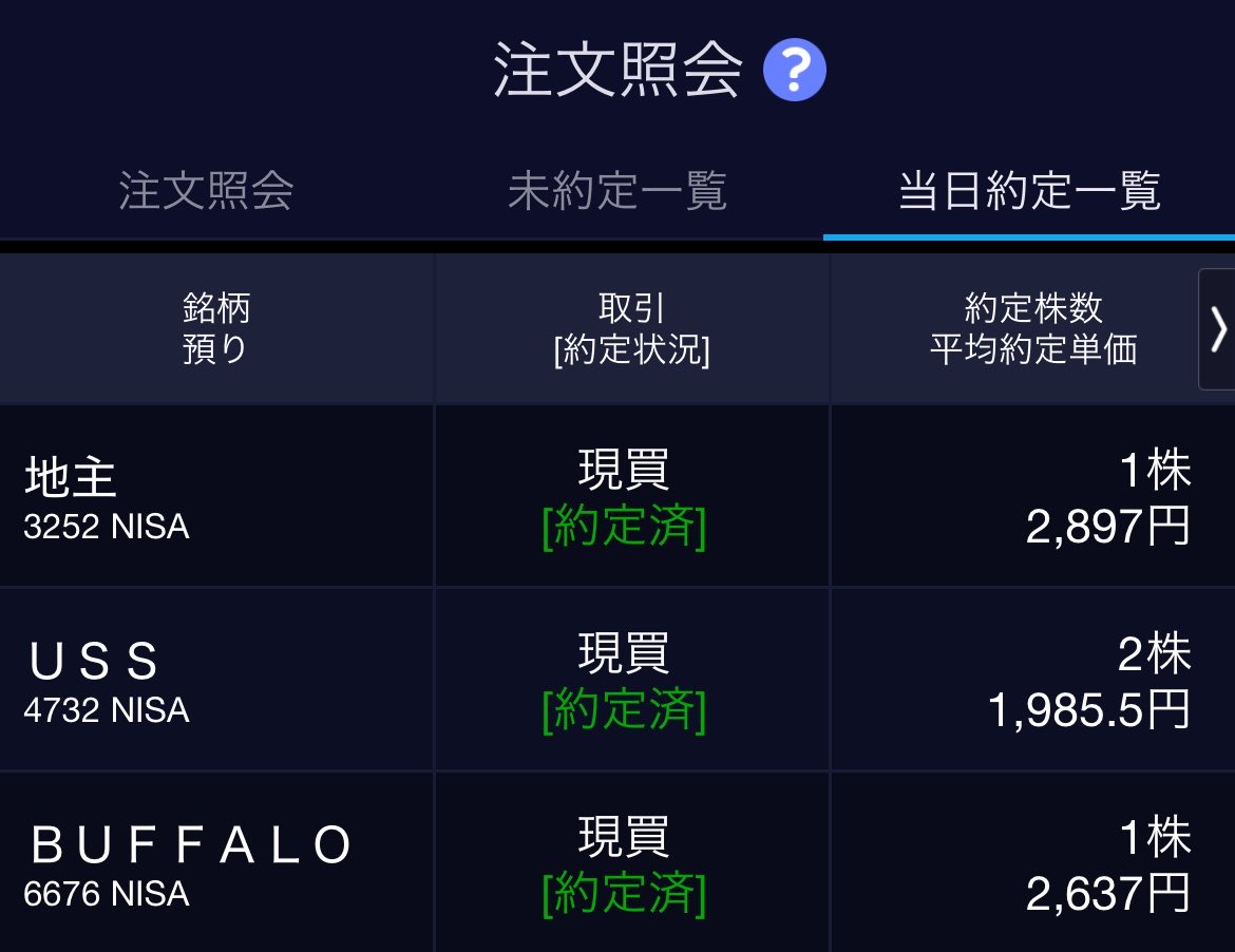 b_osgl's tweet photo. ✅本日のS株

🚩USS（4732）2株【268株】
🚩地主（3252）1株【51株】
🚩 BUFFALO（6676）1株【95株】

BUFFALOの単元化まで5株！
USSは9月末までに300株にして優待UP目指します⤴️ https://t.co/4Foc77M2fp