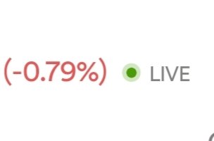 Daily Stocks Insights📊🔍 / Demand & Supply tweet media