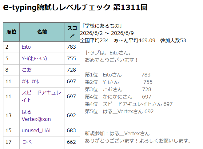 unused_HAL@ぁ~ん tweet media