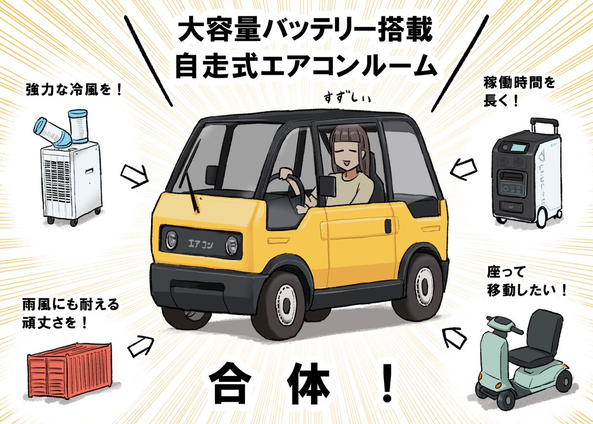 mitarai_4shi's tweet photo. 集まったご意見を参考に改良した結果
これはビッグビジネスの予感！ https://t.co/OY8vb6ZQ0b