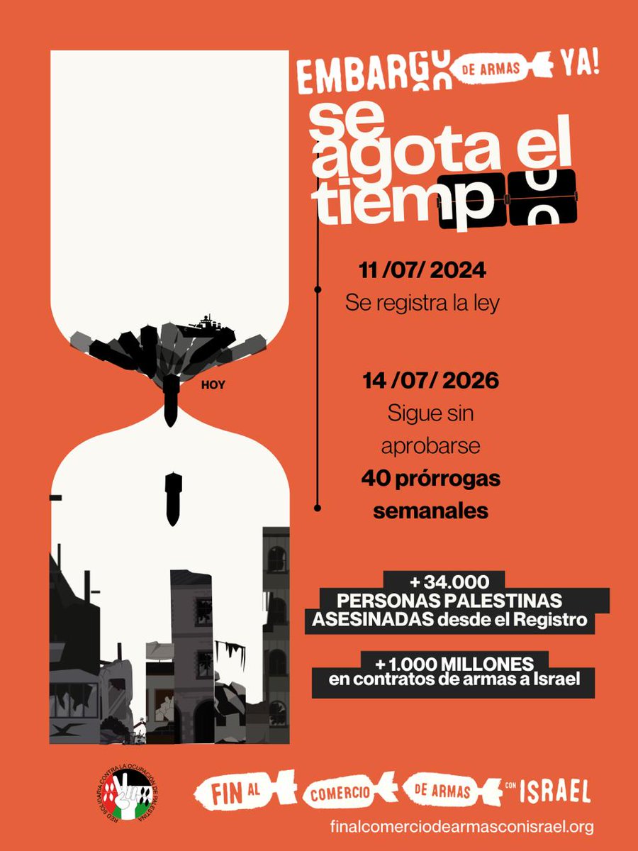 TnfXPalestina's tweet photo. Registramos la PL de embargo hace 2 años y desde entonces, el Estado español ha destinado más de 1.000 M€ en contratos de armas a Israel, lo cual es ilegal según el Derecho Internacional y completamente inmoral. 
🔈Congreso, #EmbargoYA ! https://t.co/biAiG1iYA5