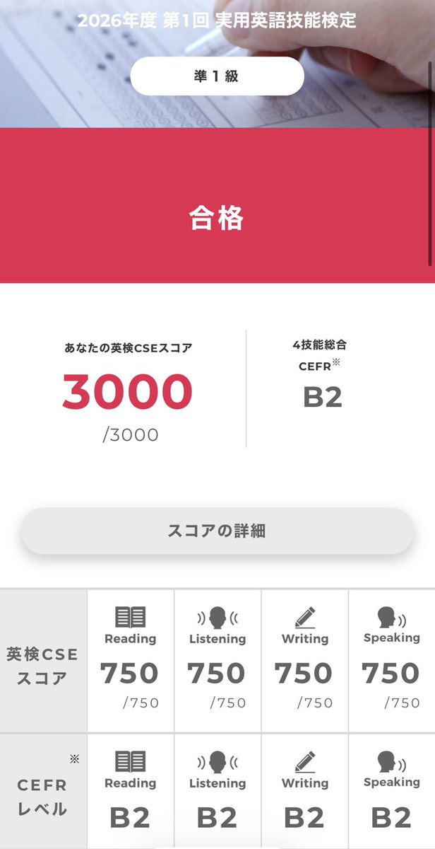 Anichinose's tweet photo. 英検の結果

準1級は要約問題導入後、ついに初のCSE3000を達成！

1級の出来は今までの中でもベスト3に入ると思っていただけに、やや予想外の結果でした。

でもまあ、いずれは新形式になった1級でもCSE3400を取りますよ🔥 https://t.co/dFjhEy8zO1