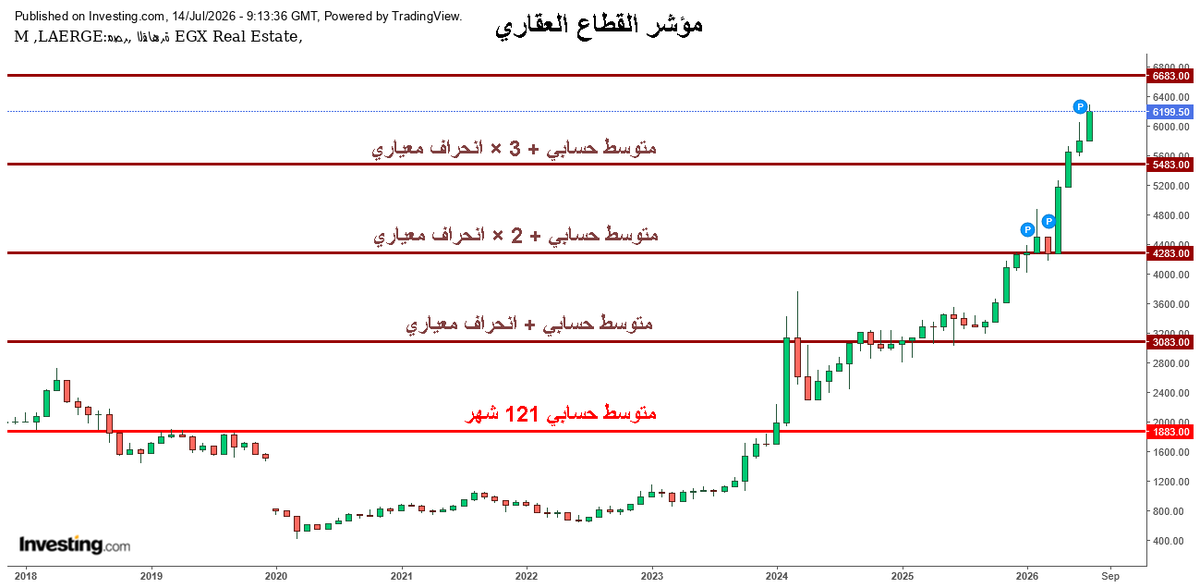 مدونة البرماوي tweet media