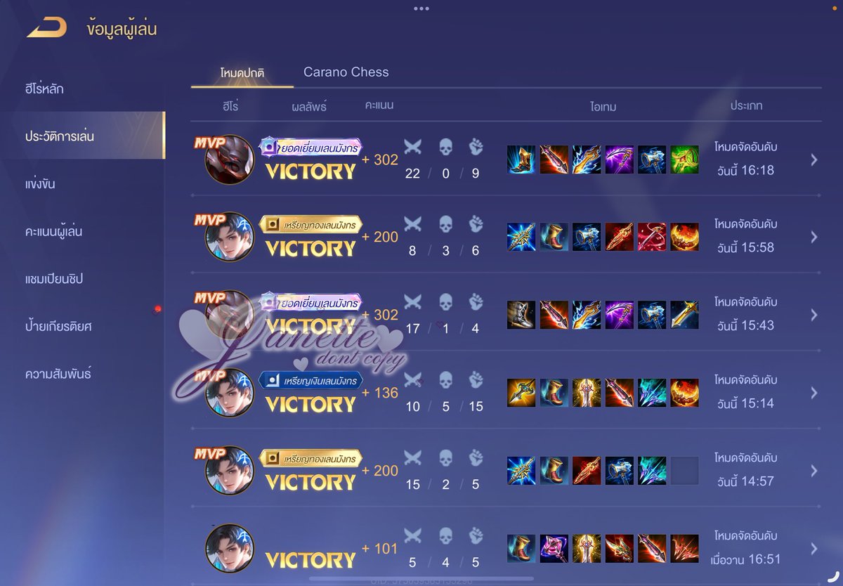 janeshiv's tweet photo. Janette rankup 🐰 ♡

: diamond 2 - commander 4
( 🌟 เน้นโฟบอน ฮายา )       ! https://t.co/xuMfsVpObJ