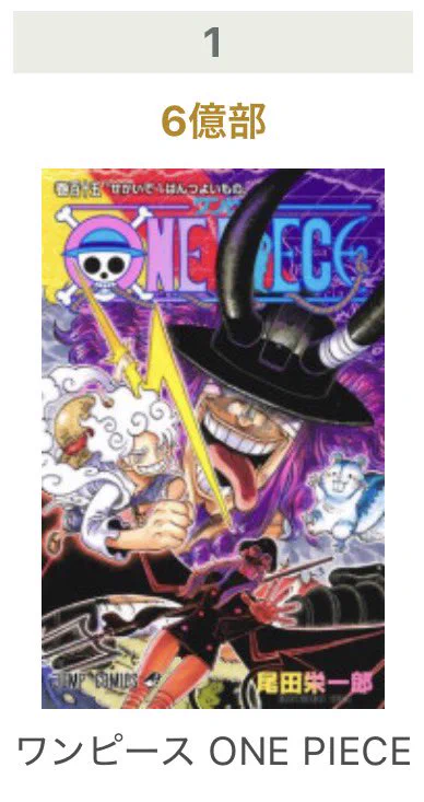 Log【ワンピース考察】 on X: 