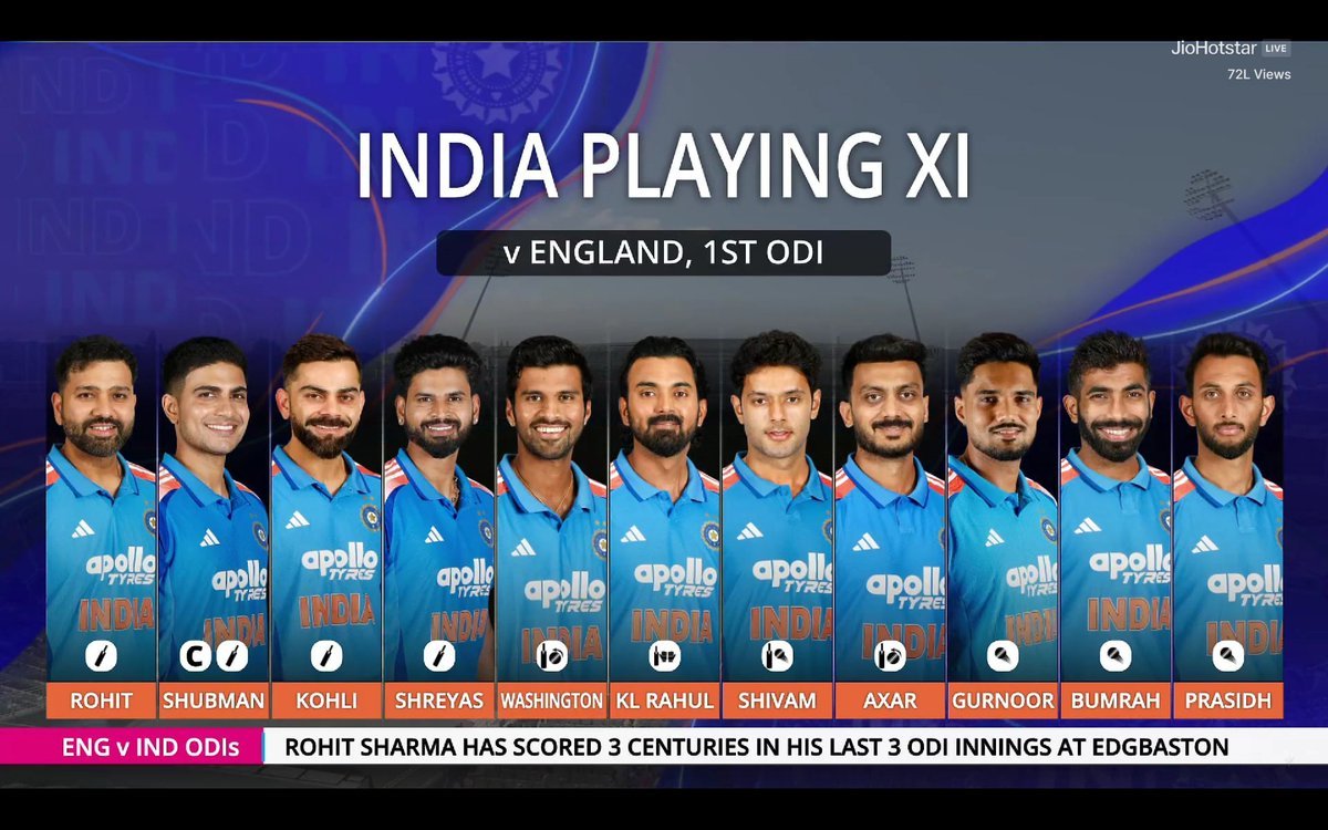 RaviWritess's tweet photo. ENGLAND WON THE TOSS AND ELECTED TO BAT FIRST AND INDIA PLAYING XI https://t.co/OebKr0xhWK