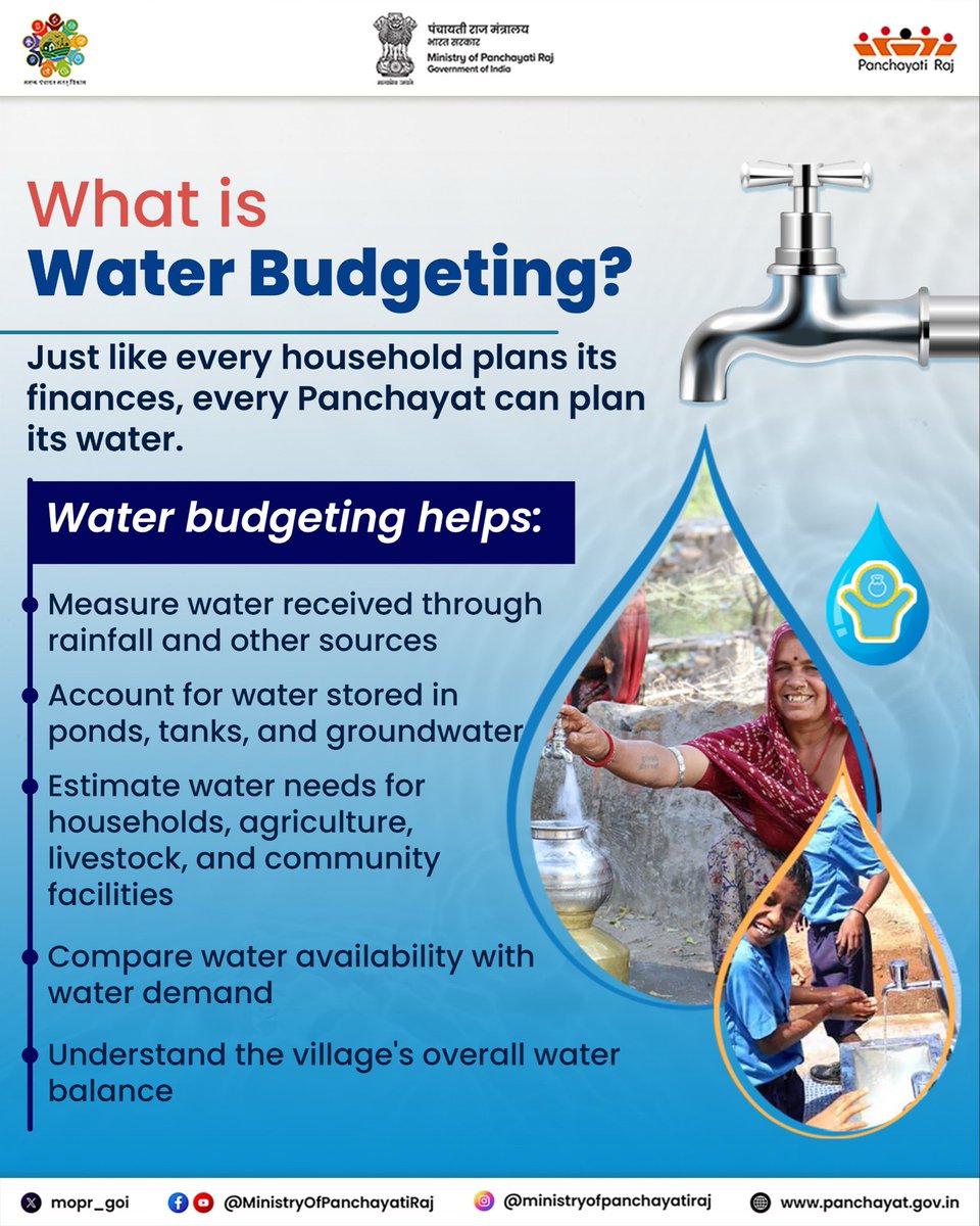 Ministry of Panchayati Raj, Government of India tweet media