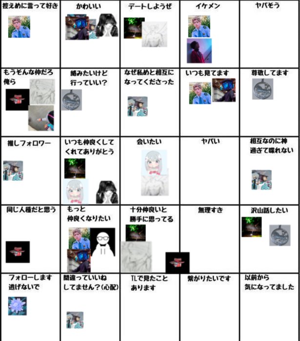 1227KTD's tweet photo. こちら〆です！！
思ったよりいいねきてくれて嬉しかったです！
見にくくてすみません https://t.co/AqQcmWwyxG