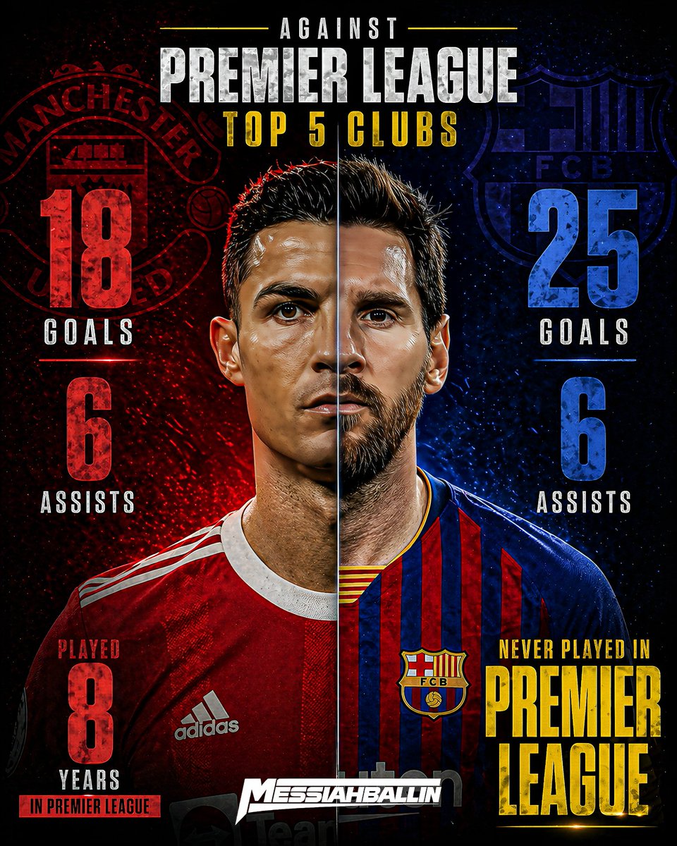 messiahballin's tweet photo. The reason the English media hates Messi is because he rejected them time and time again and humiliated their poster boy without ever playing in the Premier League. 😮‍💨🐐 https://t.co/bFkQPY50ln