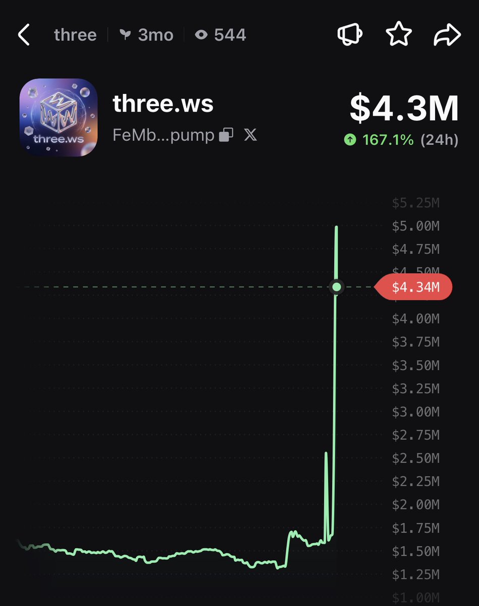 Pump.fun Ecosystem tweet media