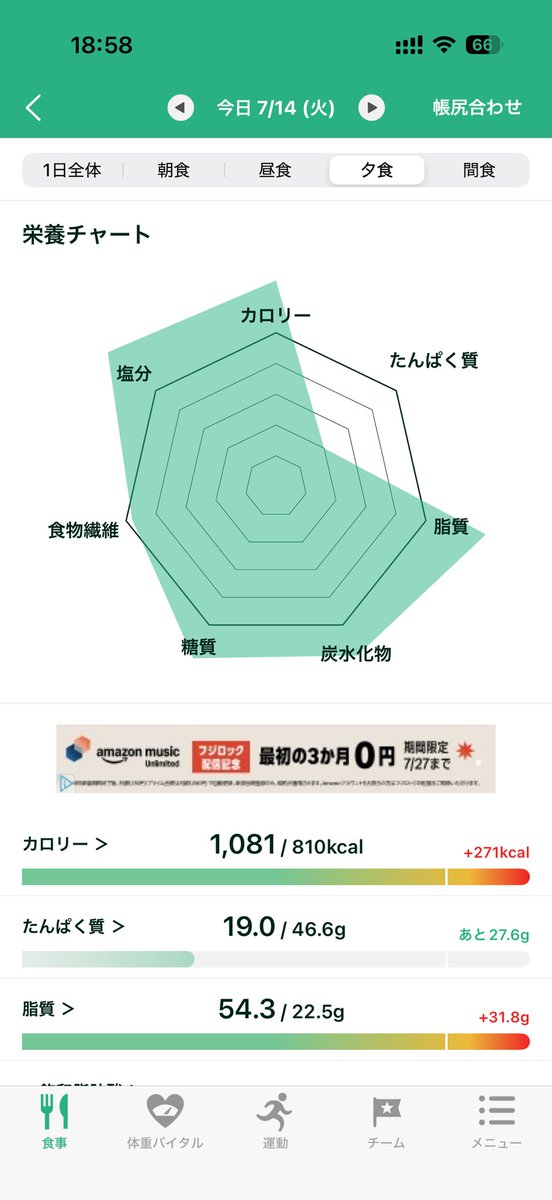 よたろ tweet media