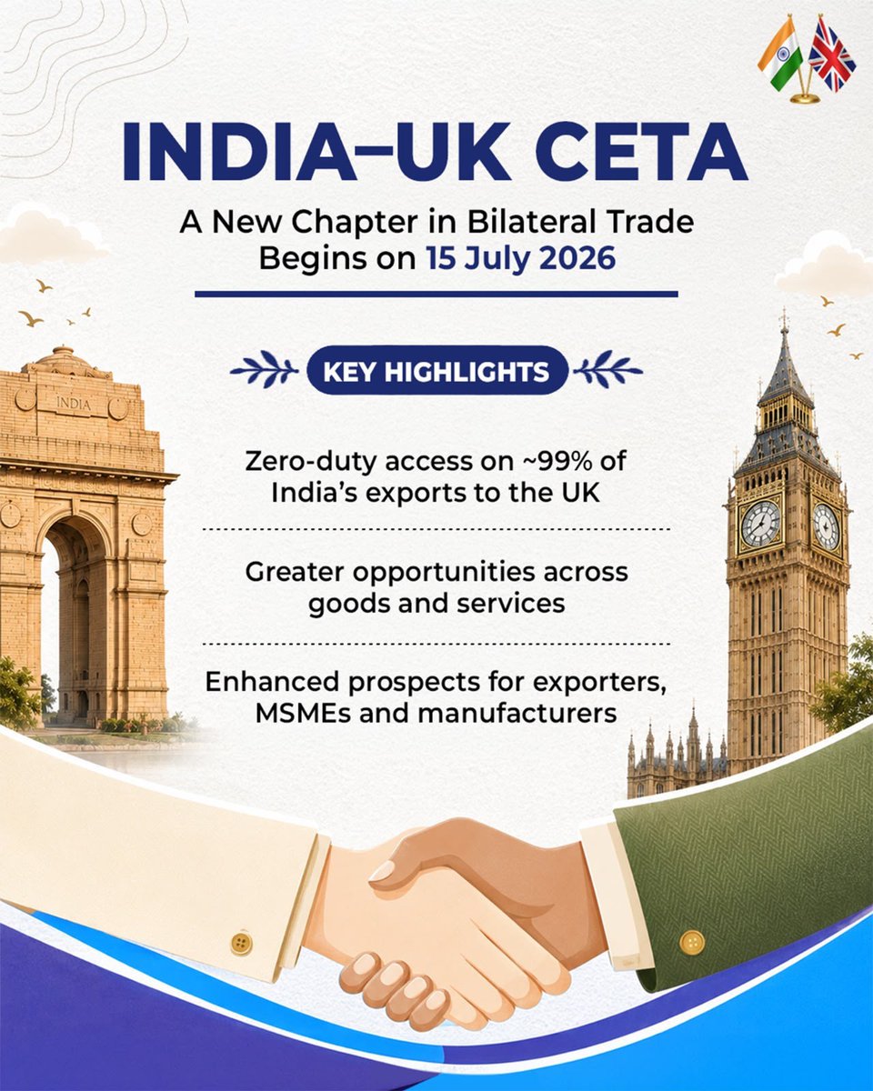 RajeshAgrawal94's tweet photo. The India–UK Comprehensive Economic and Trade Agreement (CETA), set to enter into force on 15 July 2026, marks a significant milestone in India's trade and economic engagement with one of its key strategic partners.

By combining enhanced market access for goods, expanded opportunities for services, and greater mobility for professionals, the Agreement creates a comprehensive framework to strengthen competitiveness, deepen value chain integration, and support India's ambition of becoming a leading global trading nation.

#IndiaUKCETA #IndiaUKPartnership @AmandaBrooksDBT  @DoC_GoI @PIB_India  @PiyushGoyal @dgftindia