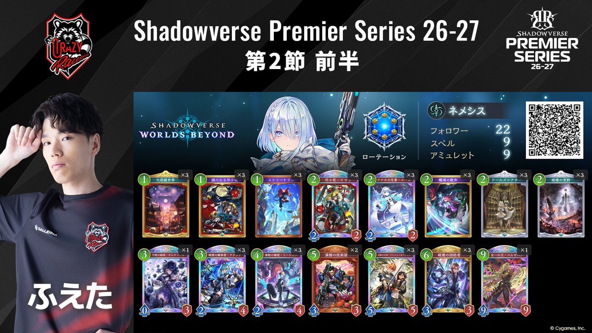 Shadowverse Premier Series tweet media