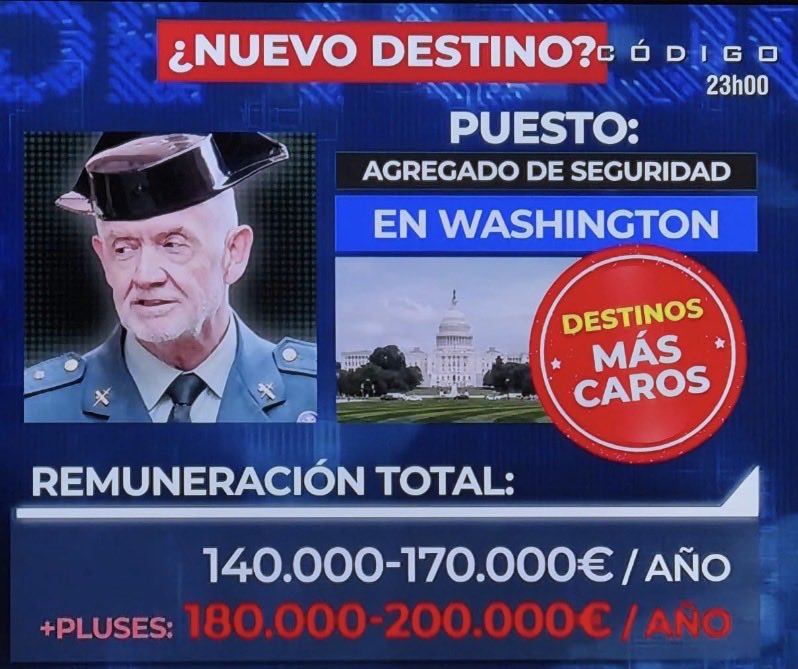 AUGC_Comunica's tweet photo. ¿El premio es un nuevo destino en Washington? 

🤐Si se confirma esta información, costará explicar a los guardias civiles que siguen esperando derechos básicos que sí hay recursos cuando se trata de la cúpula. 

🔥Las prioridades hablan por sí solas. https://t.co/n1DFQymtlG
