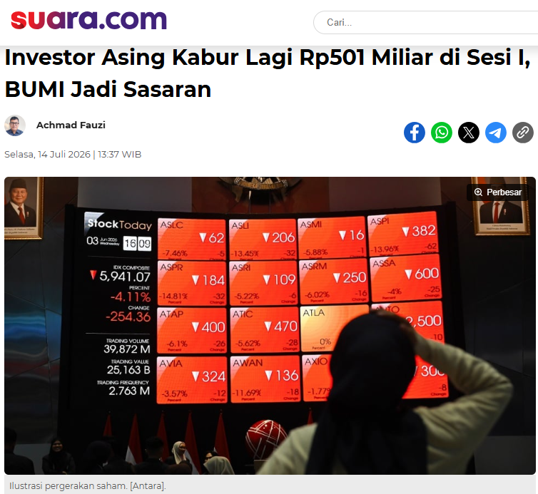 RidhaIntifadha's tweet photo. @AzzamIzzulhaq Enggak perlu dikasih tahu, pasar sudah melakukannya ya... https://t.co/UuKtf3FhGd