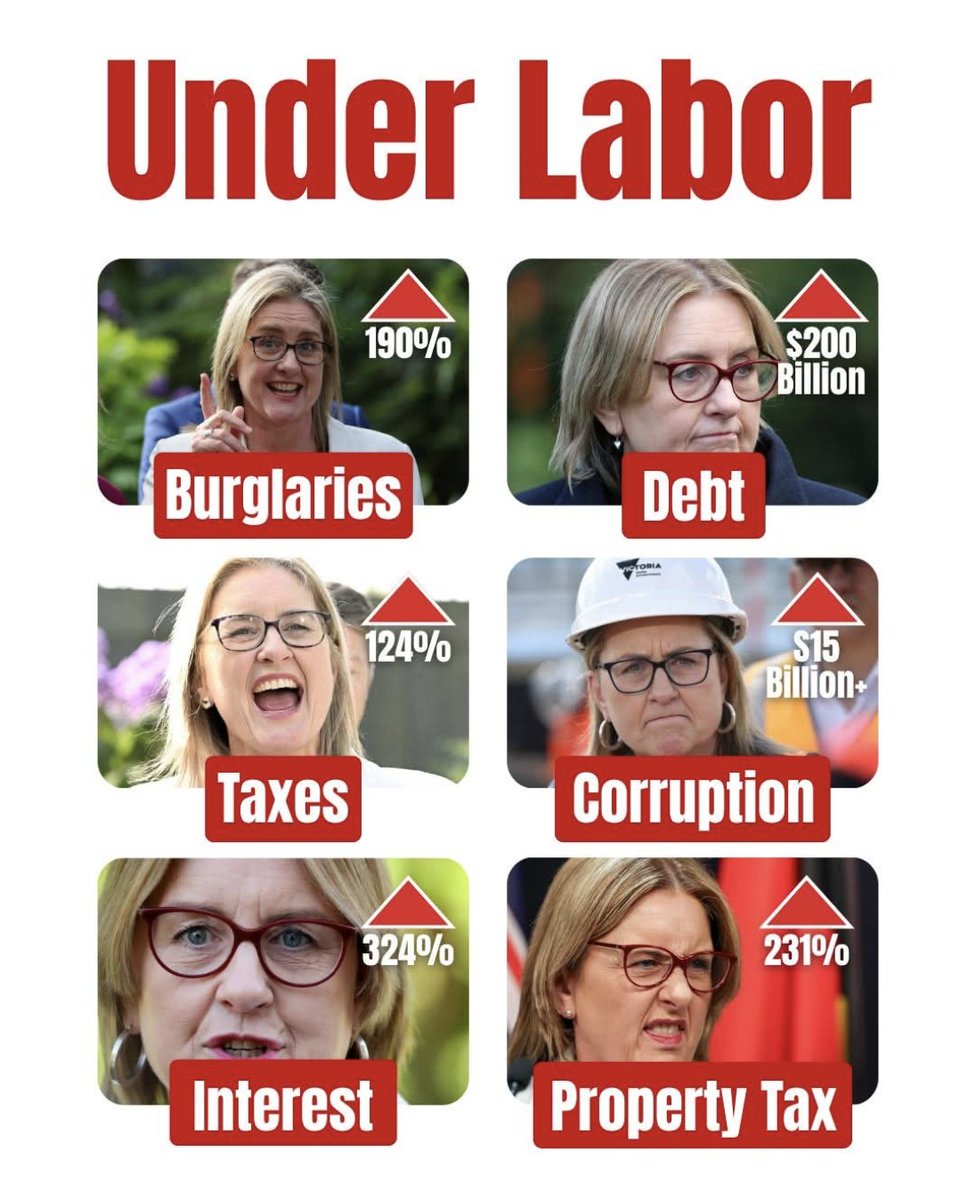 AussieBattl3r's tweet photo. @JacintaAllanMP What utter nonsense. 
Labor wasn't backing hospitals or patients when the $15,000,000,000 went missing and was funnelled through to the CFMEU mates to get lappies at the strippers. 

November can't come soon enough.

Put Labor last in November

#auspol https://t.co/LBqD5CoF34