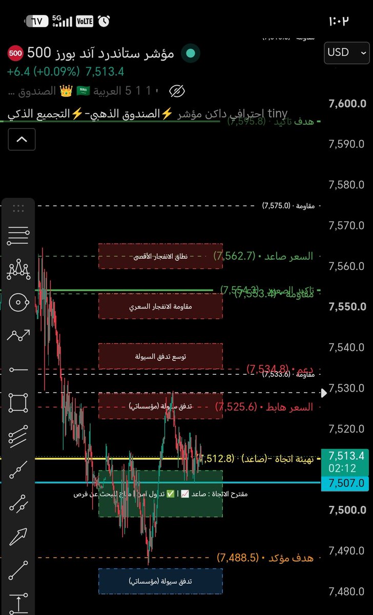 Spx6644's tweet photo. فيه اسهل من كذا..
التجميع الذكي.. اعلئ الصندوق صاعد ادناه هابط
من الاعدادات اختر نوع الرصد🤙 

شكرآ عفوآ ♥️ https://t.co/3aGl0exA2V