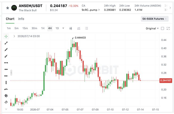 Ourbit tweet media