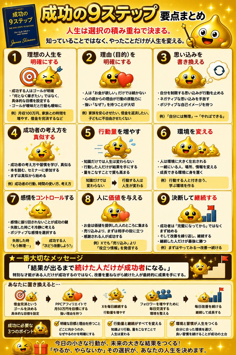 まーち|PPCアフィ実践記録 tweet media