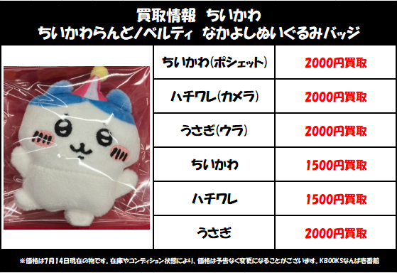 買取情報】ちいかわ ・ちいかわらんどノベルティ なかよしぬいぐるみ