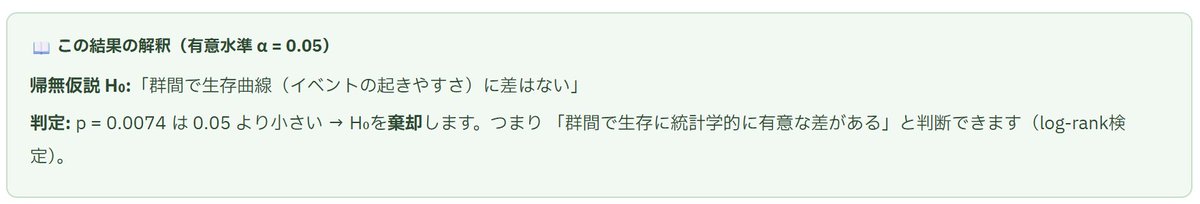 Masashi Misawa MD PhD tweet media