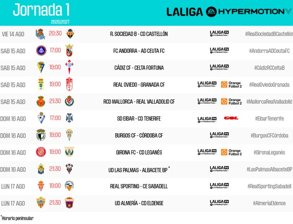 GRADA B pro tweet media